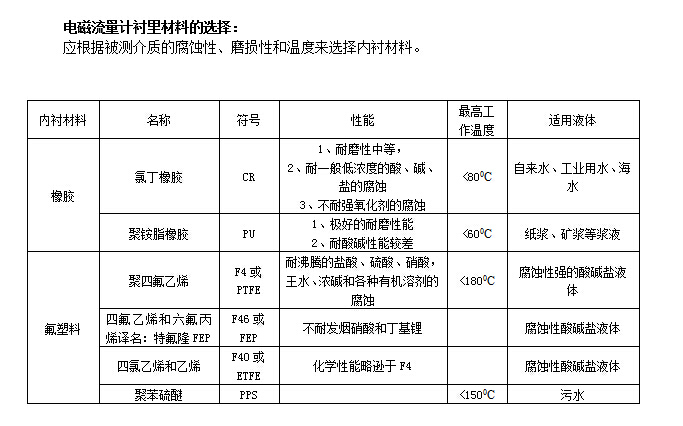 分体式电磁萝卜视频app下载最新版(图1)