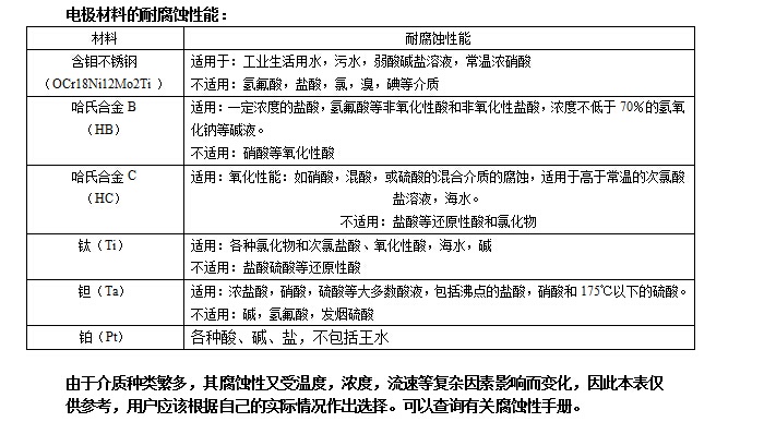 分体式电磁萝卜视频app下载最新版(图2)