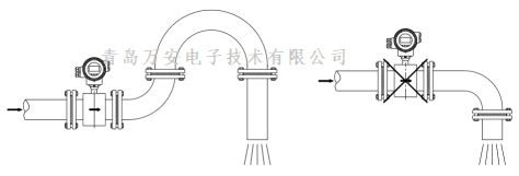 管道对电磁萝卜视频app下载最新版安装的要求 (图4)