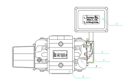 丙烷气体萝卜视频app下载最新版(图2)