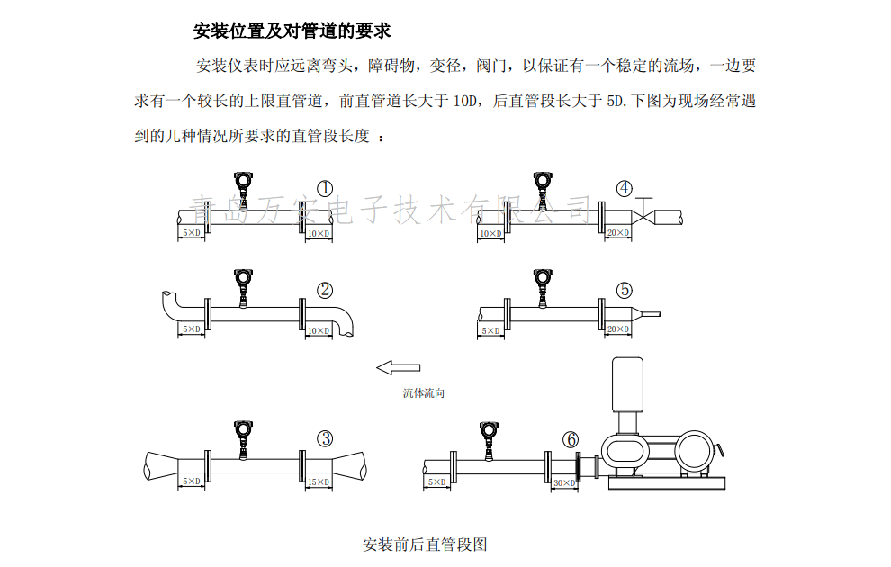 热式气体质量萝卜视频app下载最新版安装位置图(图1)